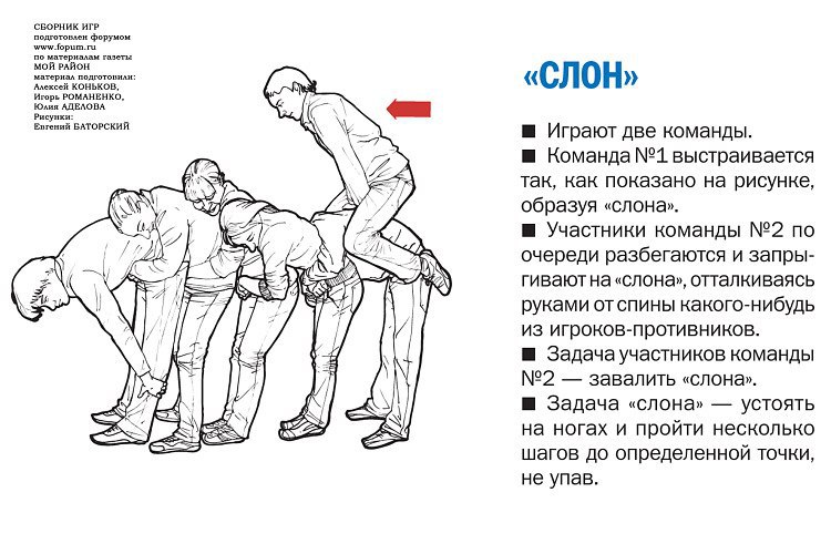 Чехарда правила. Игра "слон". Подвижная игра слоники. Игра в слона правила. Старинная игра слон.