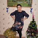 Фото Надежда, Новотроицк, 64 года - добавлено 1 января 2015