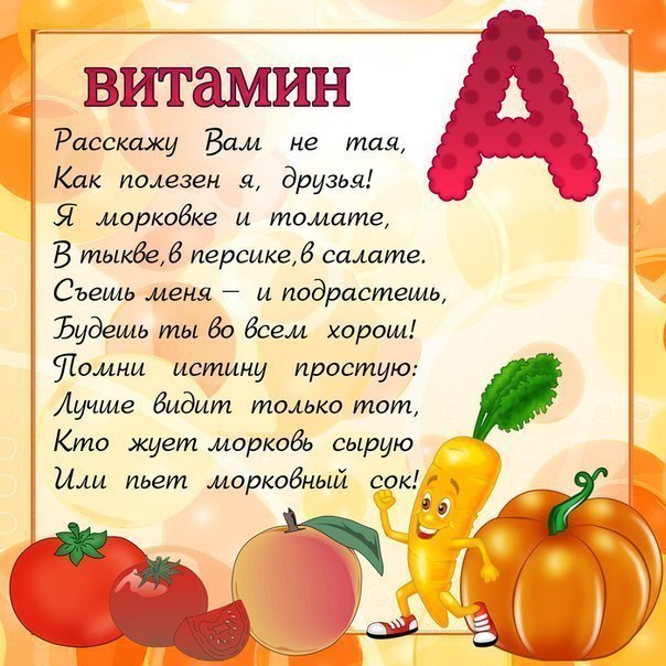 Картинка с витаминами для детей
