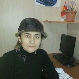 Знакомства Кому За 60 В Бишкеке
