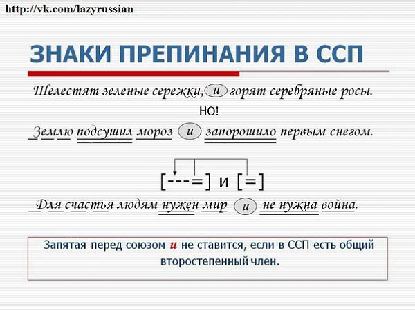 Какая схема соответствует ссп