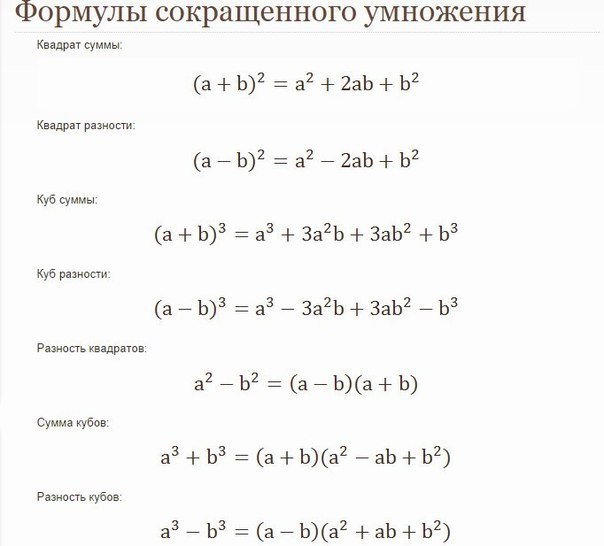 Формулы а плюс б. Формулы сокращенного умножения. Формулы сокращенного умножения (a-5)(a-2). А-Б 2 формула сокращенного умножения. Формулы сокращённого умножения Кубы.