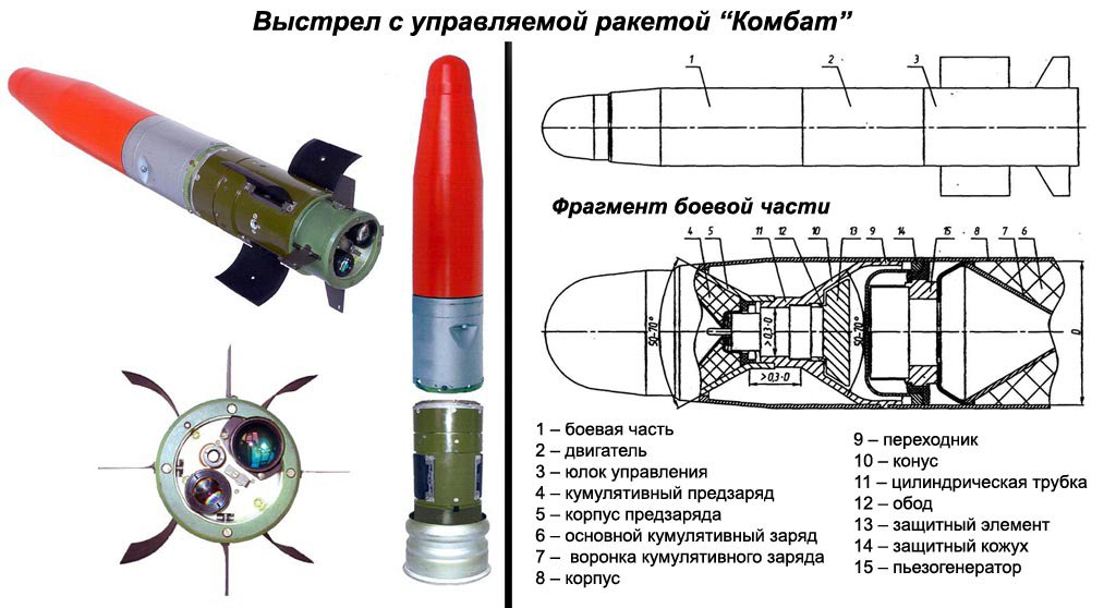 Тандемная схема ракеты