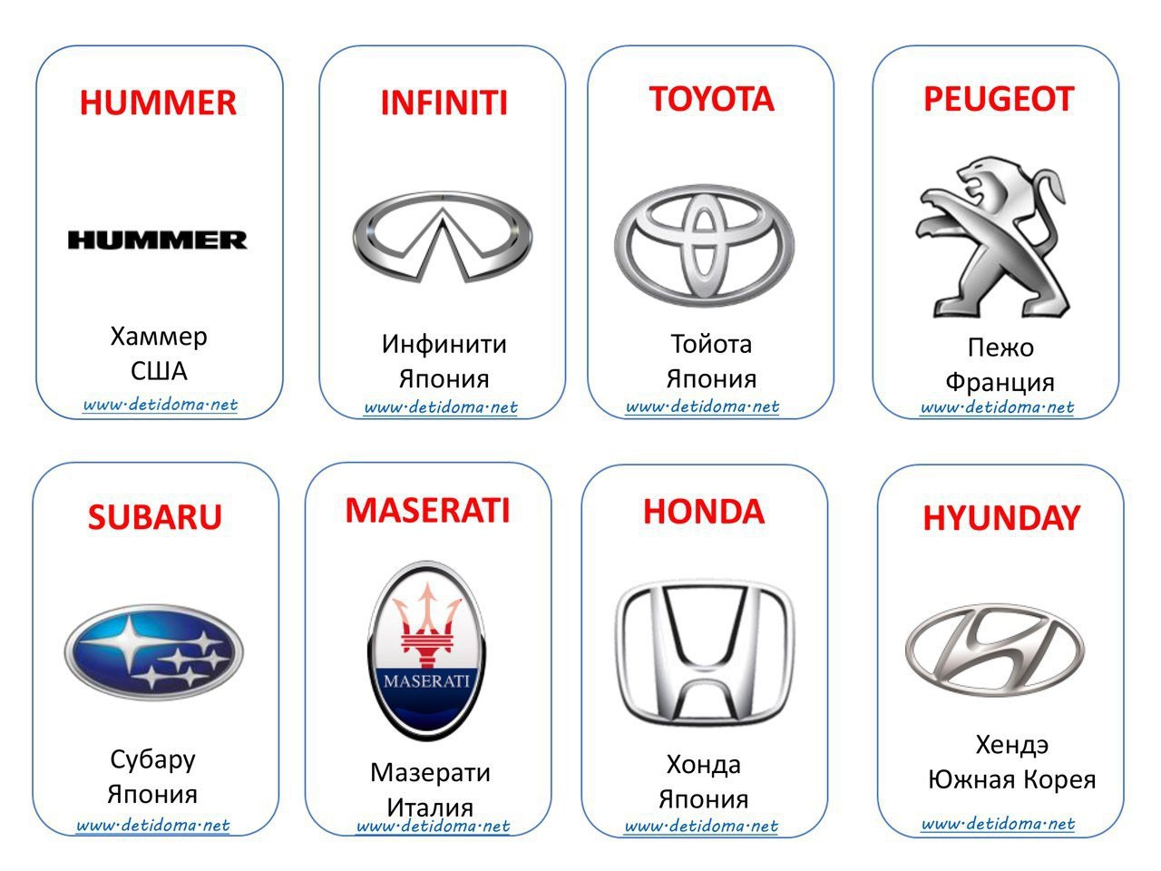 Марки машин и названия на русском языке