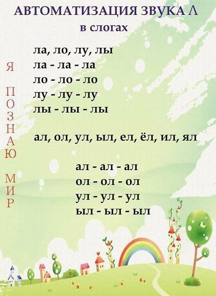 Автоматизация звука л в слогах и словах презентация