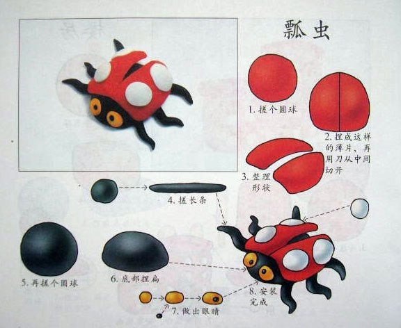 Схема лепки божьей коровки в средней группе