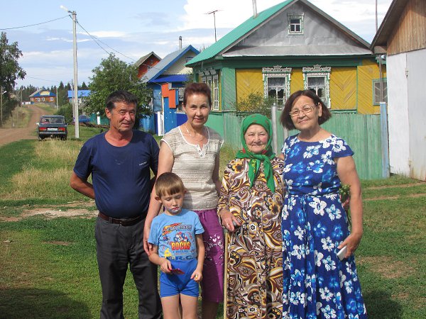 Погода в урметово