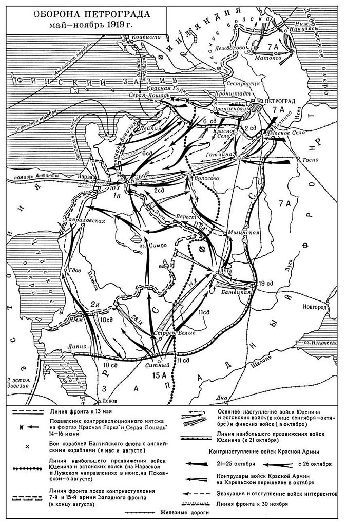 Гражданская война 1919 карта