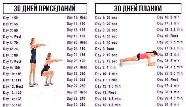 Планка 30 Дней Фото Упражнения