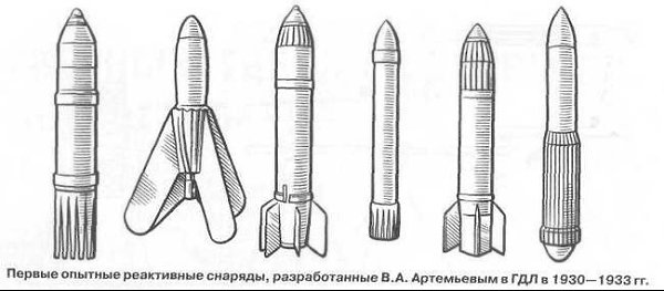 Как нарисовать снаряд от самолета