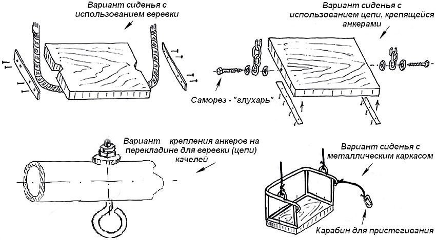 Детская качеля своими руками чертеж