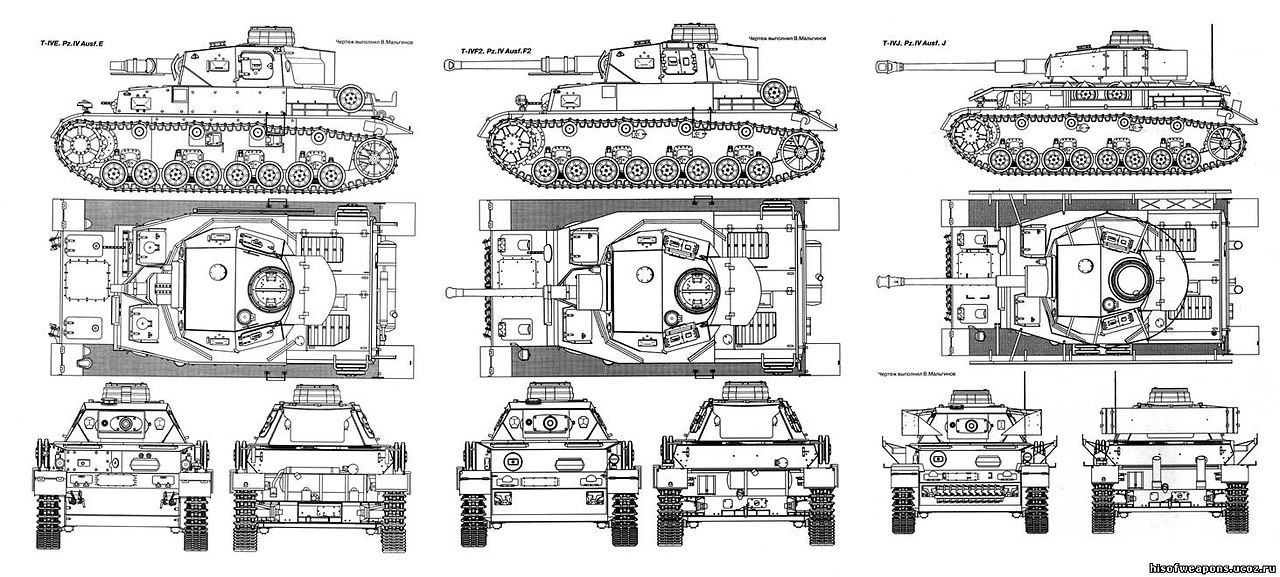 Pz kpfw iv чертеж