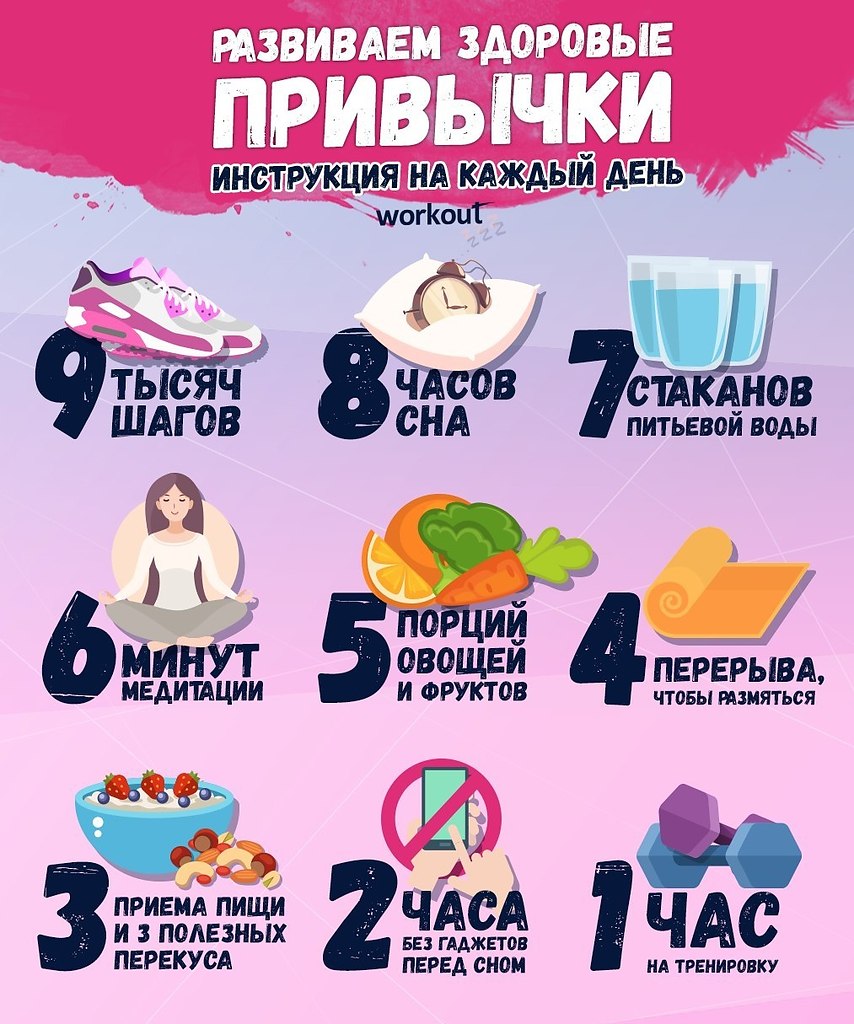 Полезные привычки на каждый день