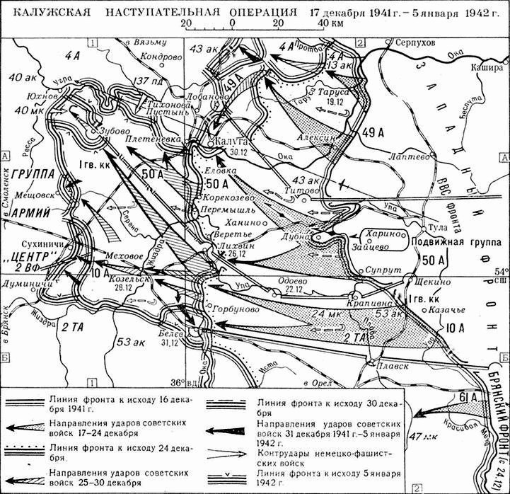 Крымская оборонительная операция 1941 карта