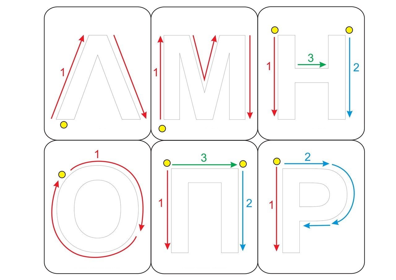 Направление букв. Как правильно писать печатные буквы. Схема написания печатных букв. Правильное написание печатных букв для дошкольников. Схема написания печатных букв для дошкольников.