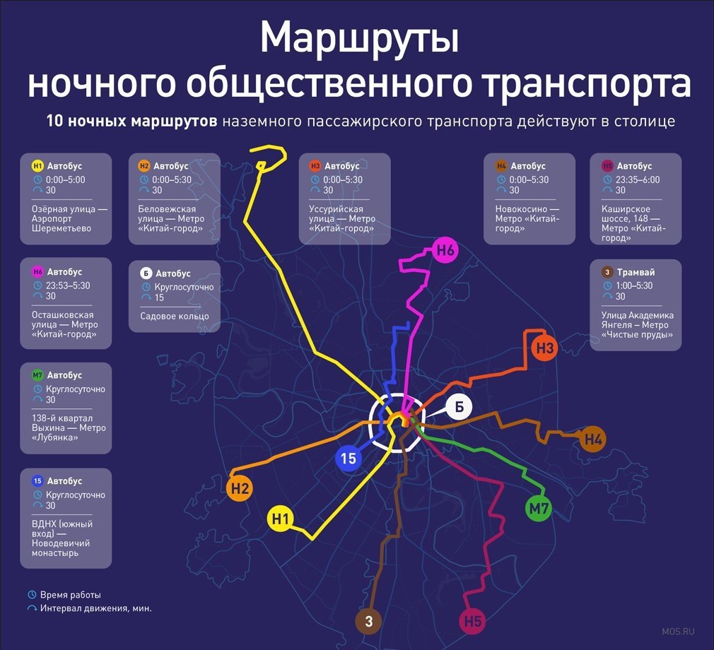 Карта метро автобус