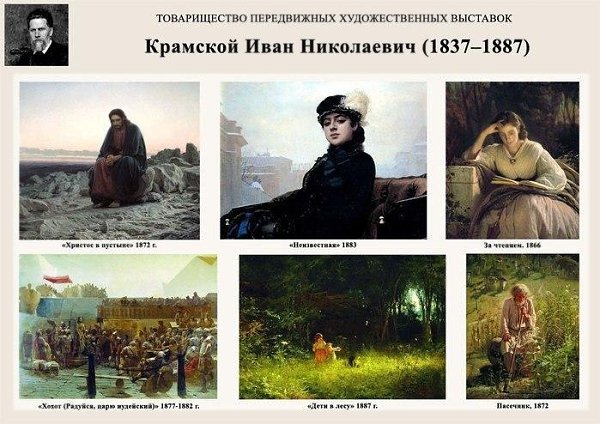 Художники-передвижники
