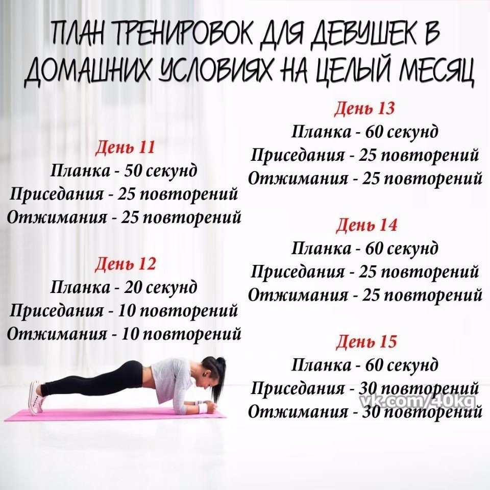 Эффективный План Для Похудения. Тренировки для похудения дома без прыжков и без инвентаря (для девушек): план на 3 дня