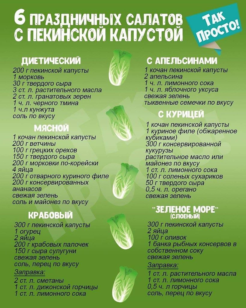 Рыбно капустная диета быстро