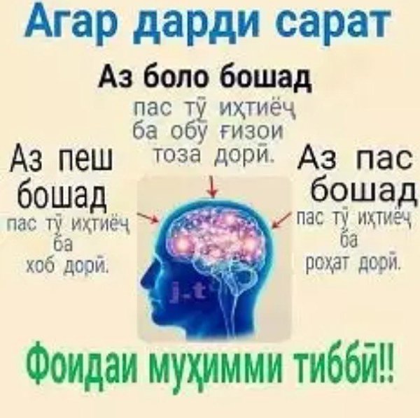 Пеш аз хоб. Картинка дарди чудои. Сура дарди сар. Таблетка барои дарди сар. Ошики дарди сарай картинка.