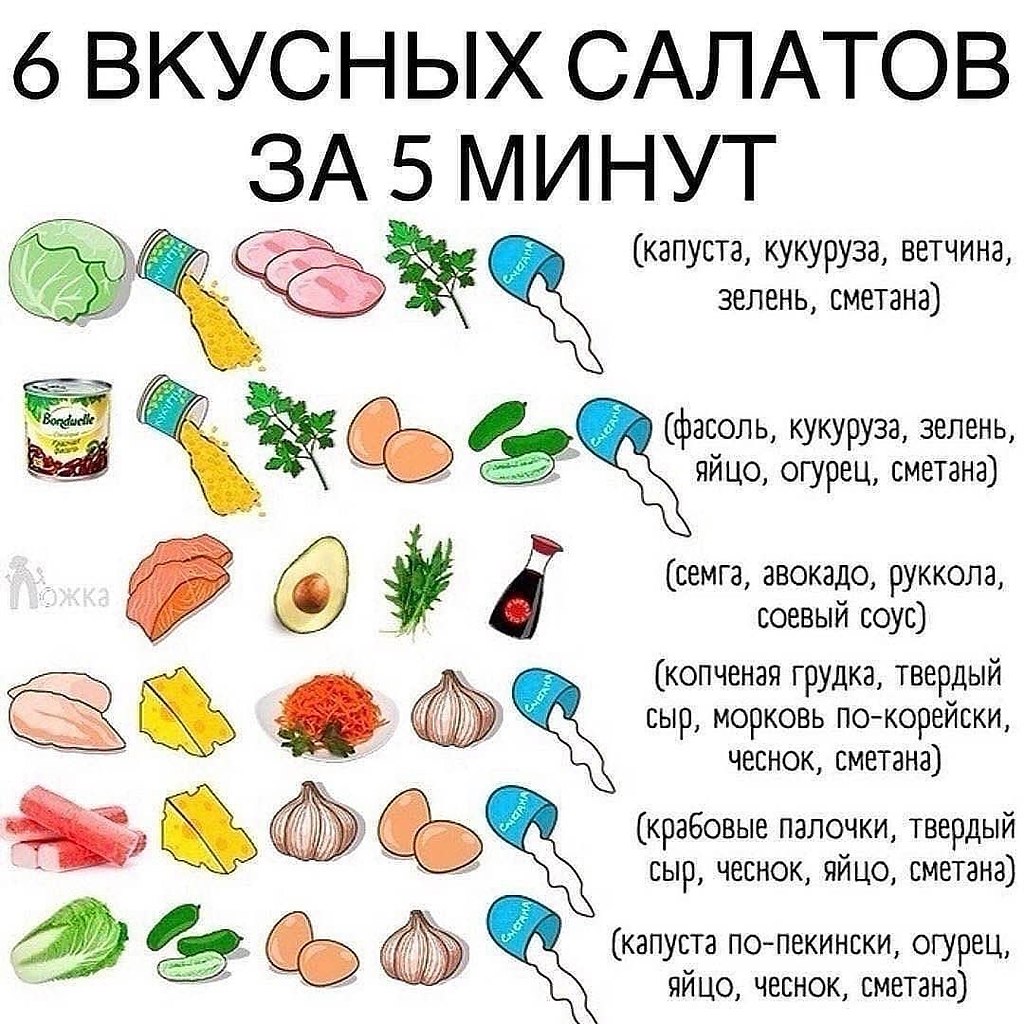 Салаты за 10 минут рецепты