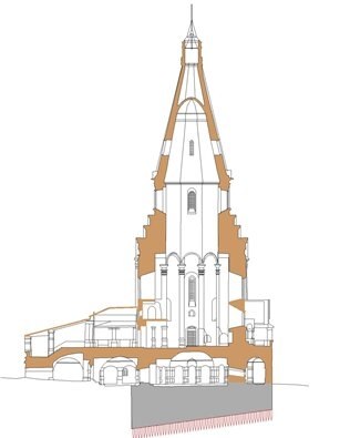 Церковь вознесения в коломенском план схема фасада