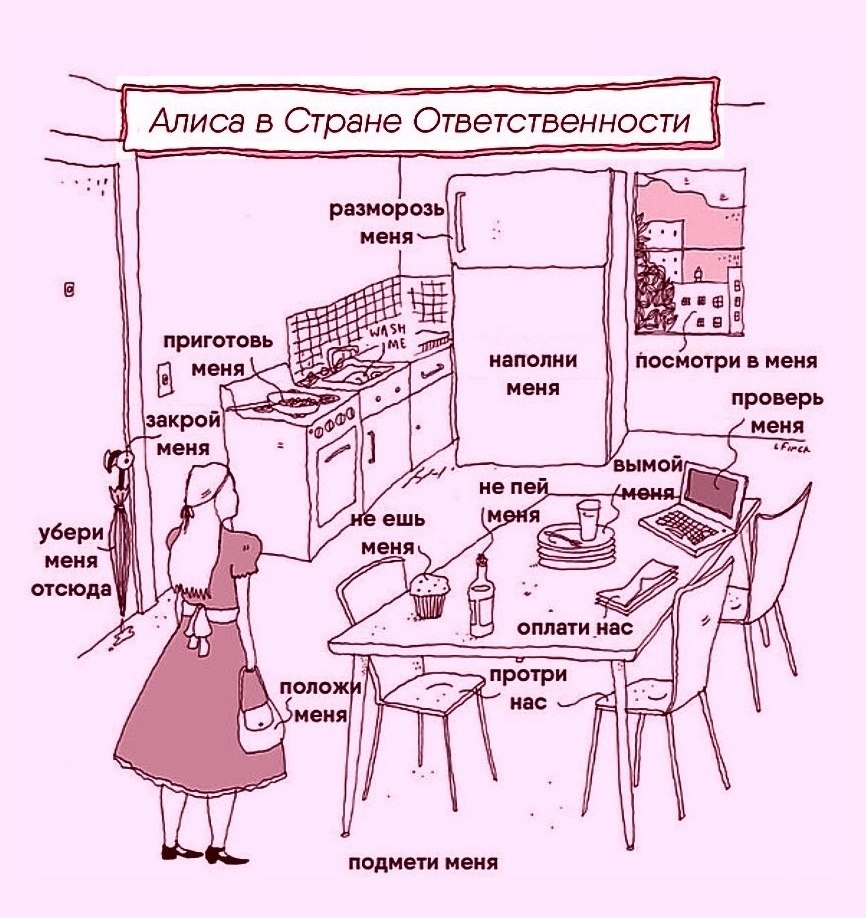 Картинка алиса в стране ответственности