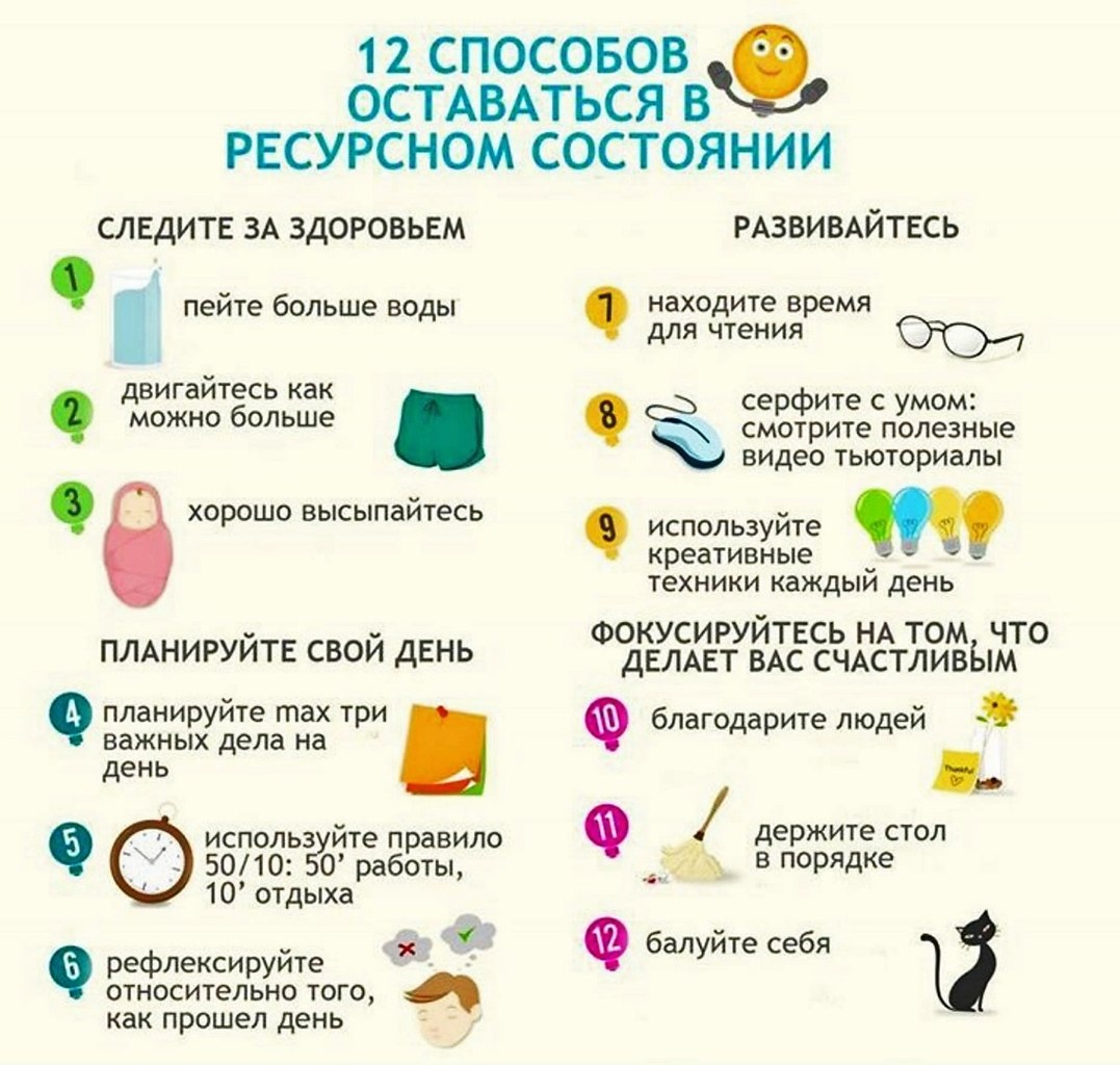 Ресурсное состояние картинки