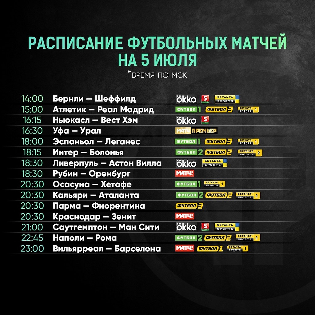 Результаты сегодняшних матчей чемпионата. Футбол сегодня расписание. Футбол Краснодар расписание. Топовые матчи для начинающих. Какие сегодня футбольные матчи.