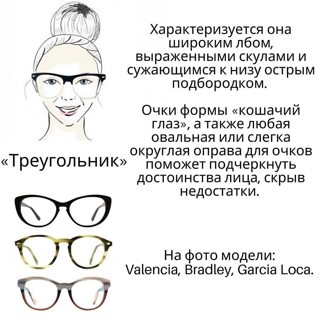 очки по форме лица женщине фото