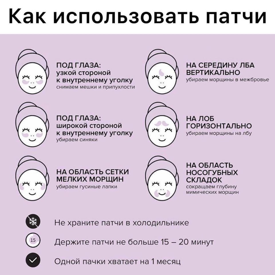 Патчи на лицо схема