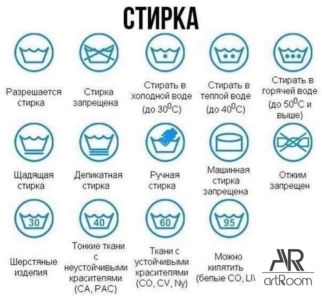 Обозначения на бирках