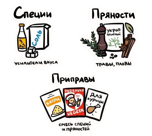 И картинок много тут как их правильно зовут