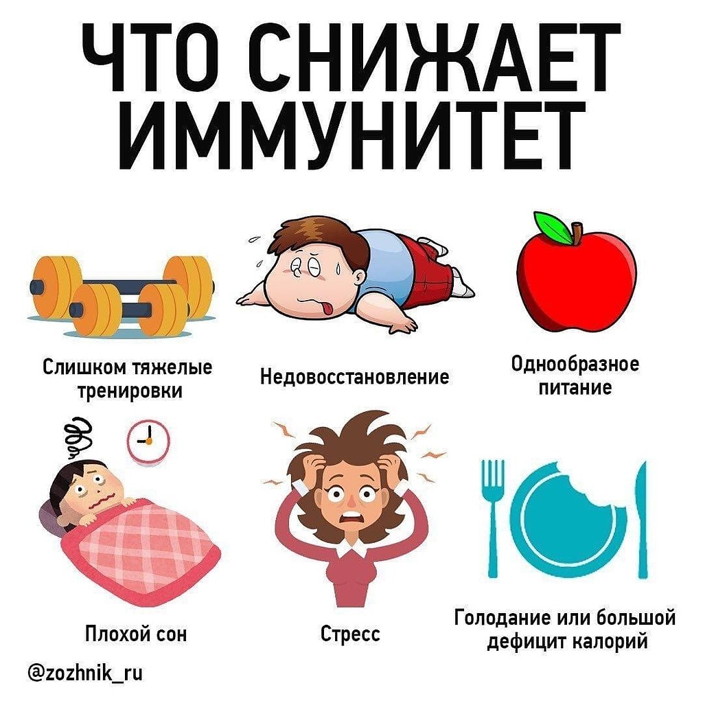Как похудеть и не снизить иммунитет в домашних условиях
