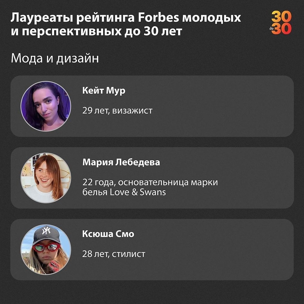 30 самых перспективных россиян до 30 лет. Список форбс до 30 лет. Журнал forbes 2022. Список форбс до 30 лет. Фильм форбс 30 до 30.