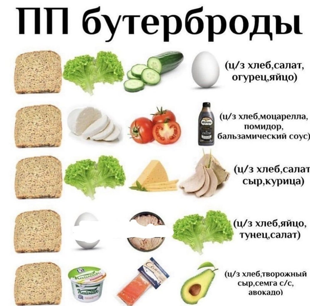 Диета из полезных продуктов за месяц Диета из полезных продуктов за месяц