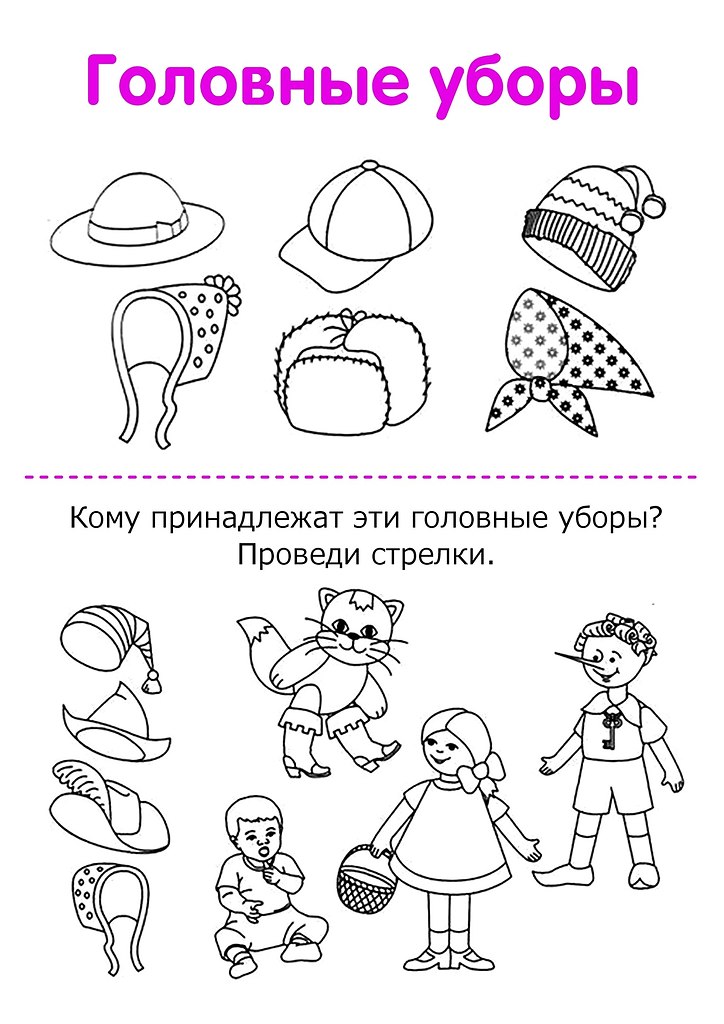 Проект одежда обувь головные уборы в средней группе