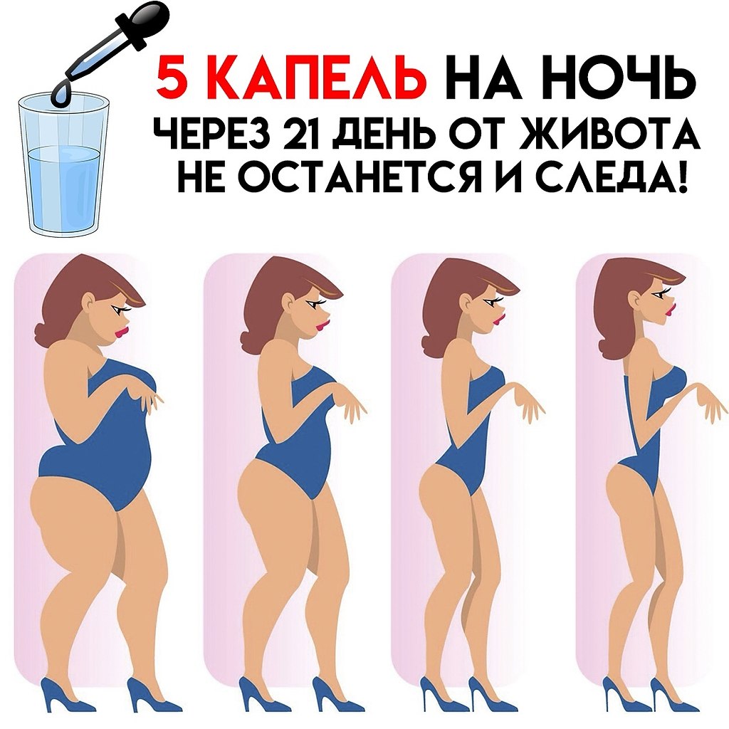 Я похудела без диет на 30 кг за месяц Я похудела без диет на 30 кг за месяц