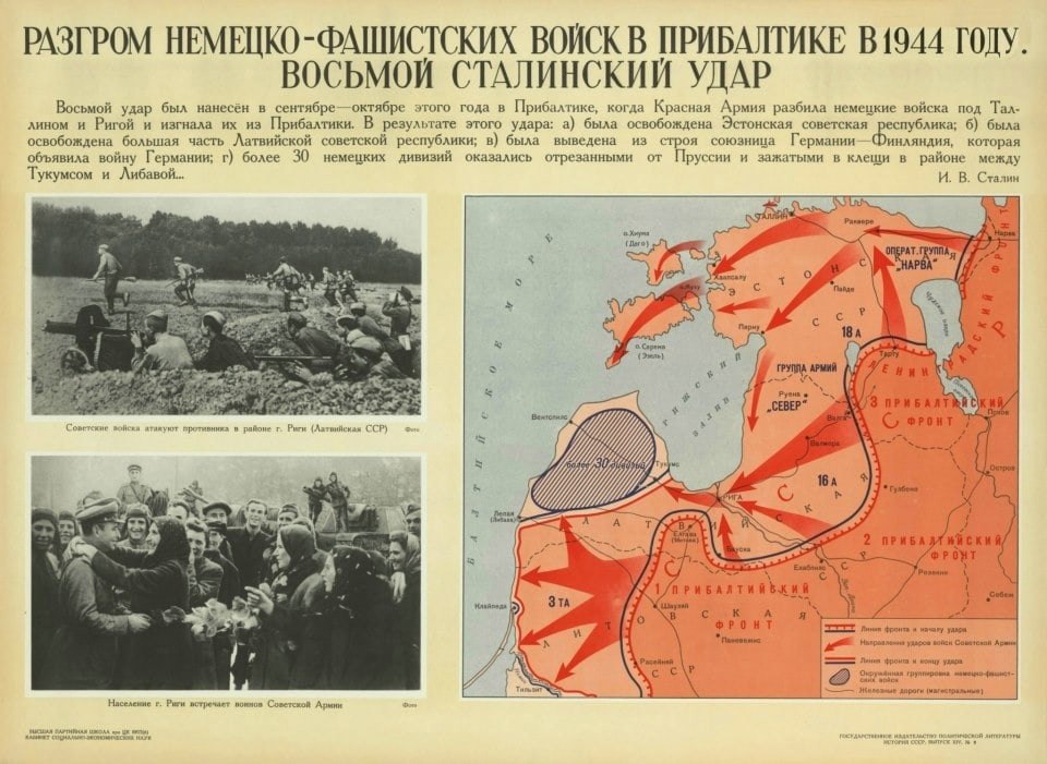 Освобождение прибалтики 1944 презентация