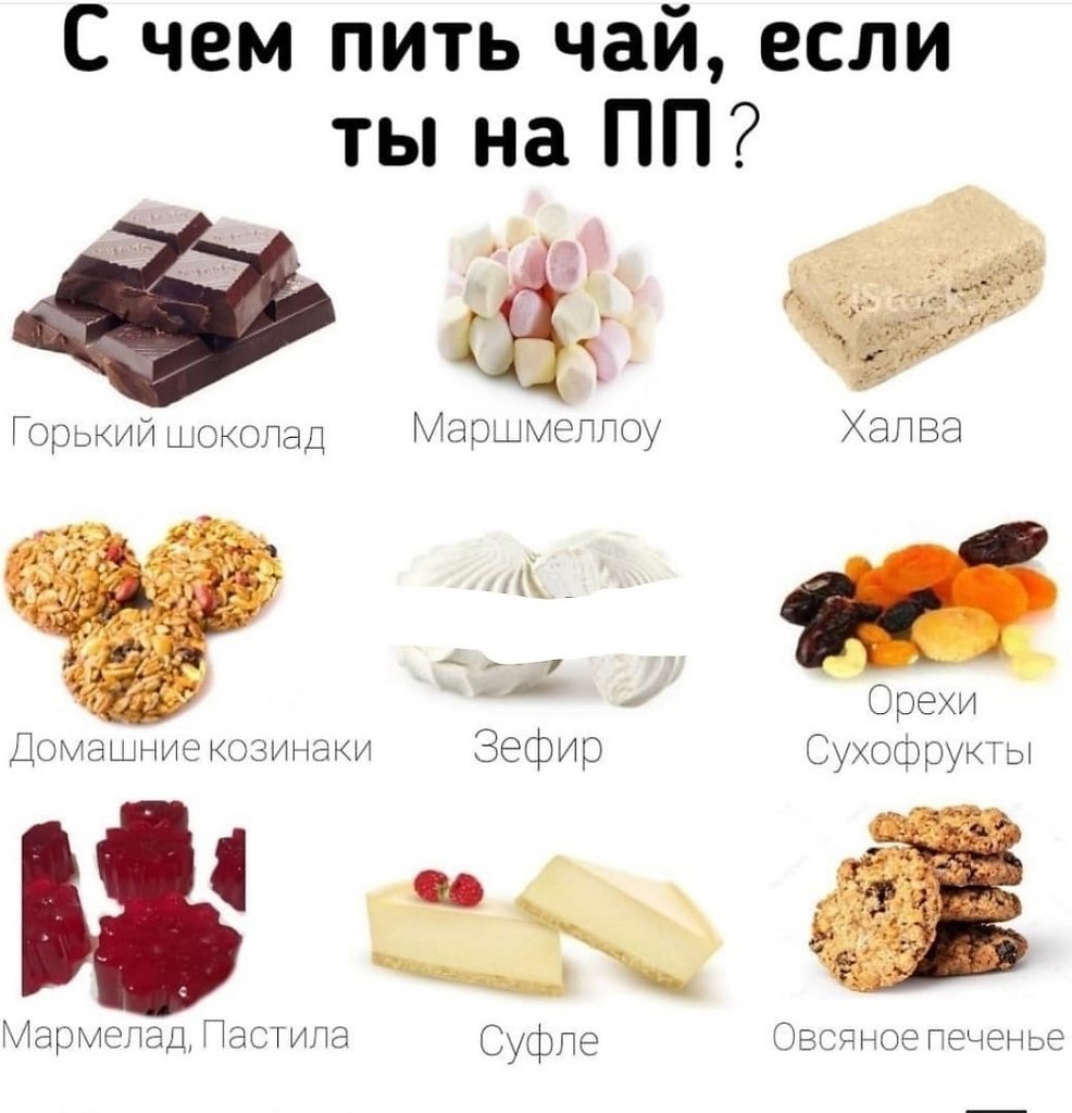 Чем пить чай на диете за неделю