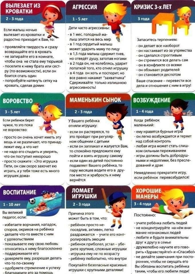 Что надо делать в 10 лет