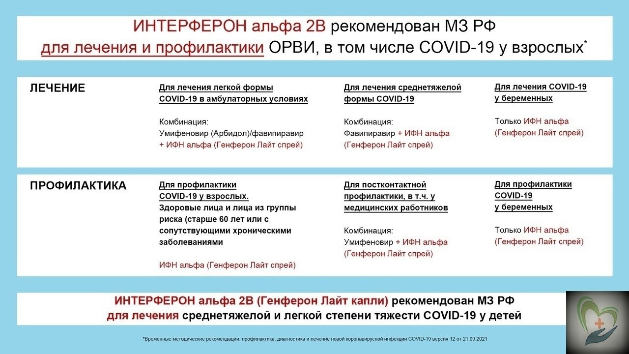 Ответы на временные рекомендации версия 18