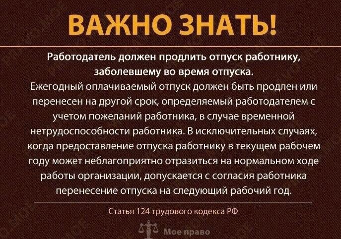 Обнародование и дальнейшее использование изображения гражданина допускаются
