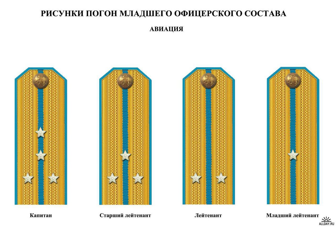 Погоны старшего лейтенанта ВВС