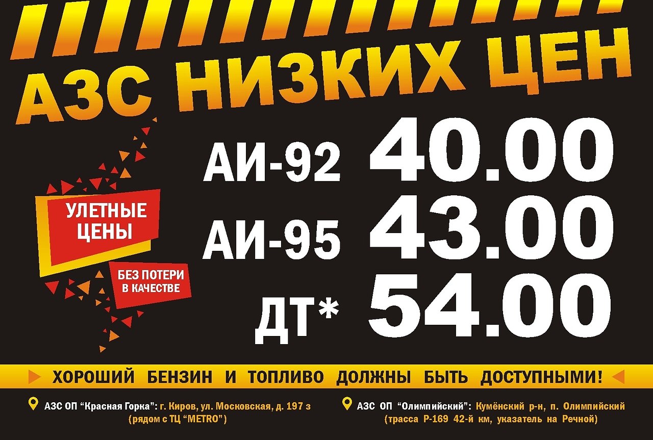 Метромойка г киров. Метромойка г киров. Московская 199 киров. Автован тф. Автомойки на жуковского.
