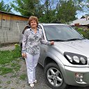 � ���� �������! 20.05.2012
 �� ������� ���� ����������