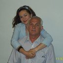 ���� Anatoliy, �����������, 77 ��� - ��������� 27 �������� 2012 � ������ ���� ����������