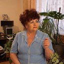� �� ������� ���� ������ ����