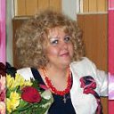 ���� ���������, ������, 55 ��� - ��������� 10 ������ 2013 � ������ ���� ����������