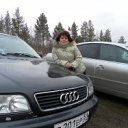 ���� �������, ��������, 55 ��� - ��������� 5 ������� 2012 � ������ ���� ����������